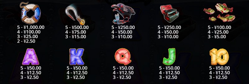 疯狂大鲈鱼万圣节 —— 鱼跃鬼魅,惊喜不断! 4 现金符号